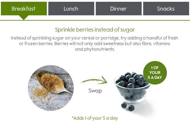 waitrose breakfast