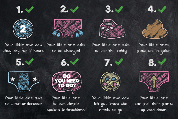 8 signs of readiness
