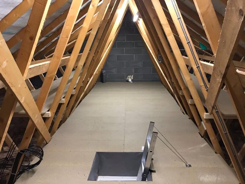 loftman company